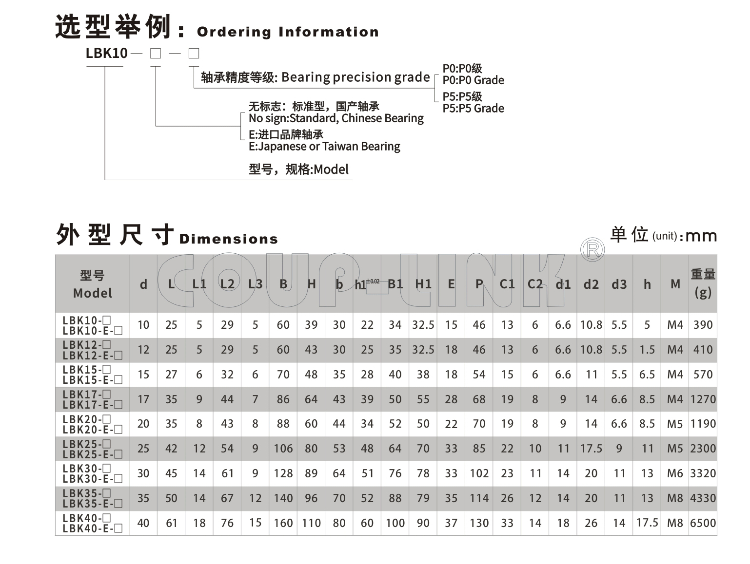 【口罩機支撐座】固定側LBK-聯軸器k8凯发国际入口