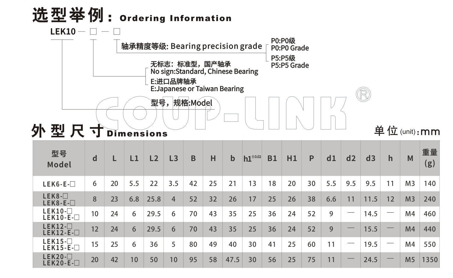 【口罩機支撐座】固定側LEK-聯軸器k8凯发国际入口