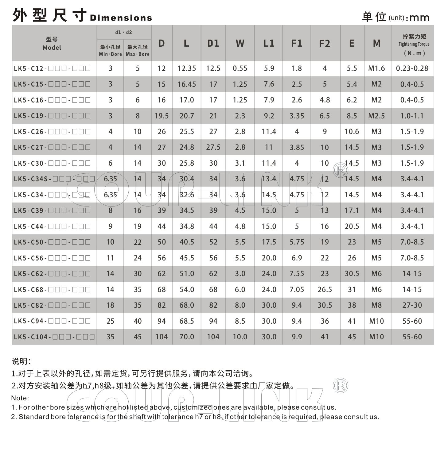 【口罩機聯軸器】單節夾緊螺絲固定式膜片聯軸器LK5係列-聯軸器k8凯发国际入口