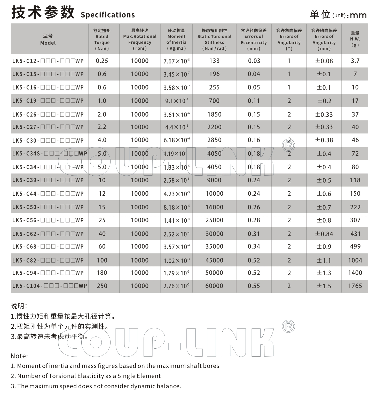 【口罩機聯軸器】多節夾緊螺絲固定式膜片聯軸器LK5係列-聯軸器k8凯发国际入口