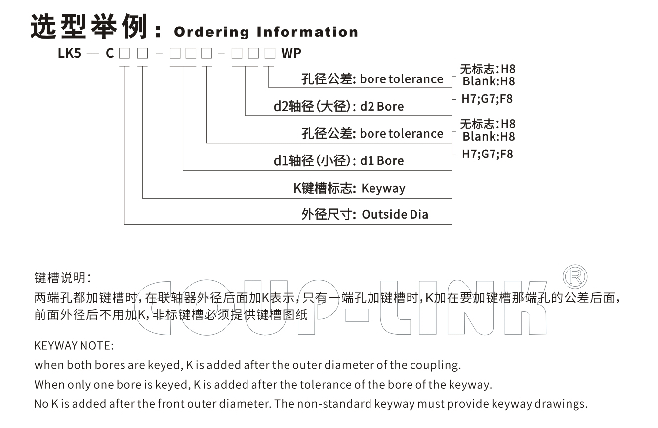 【口罩機聯軸器】多節夾緊螺絲固定式膜片聯軸器LK5係列-聯軸器k8凯发国际入口