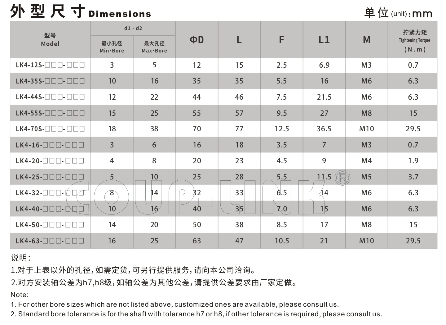 【n95口罩機聯軸器】定位螺絲固定式十字滑塊聯軸器LK4係列-聯軸器k8凯发国际入口