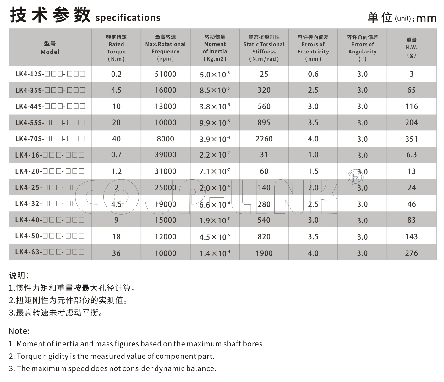 【n95口罩機聯軸器】定位螺絲固定式十字滑塊聯軸器LK4係列-聯軸器k8凯发国际入口