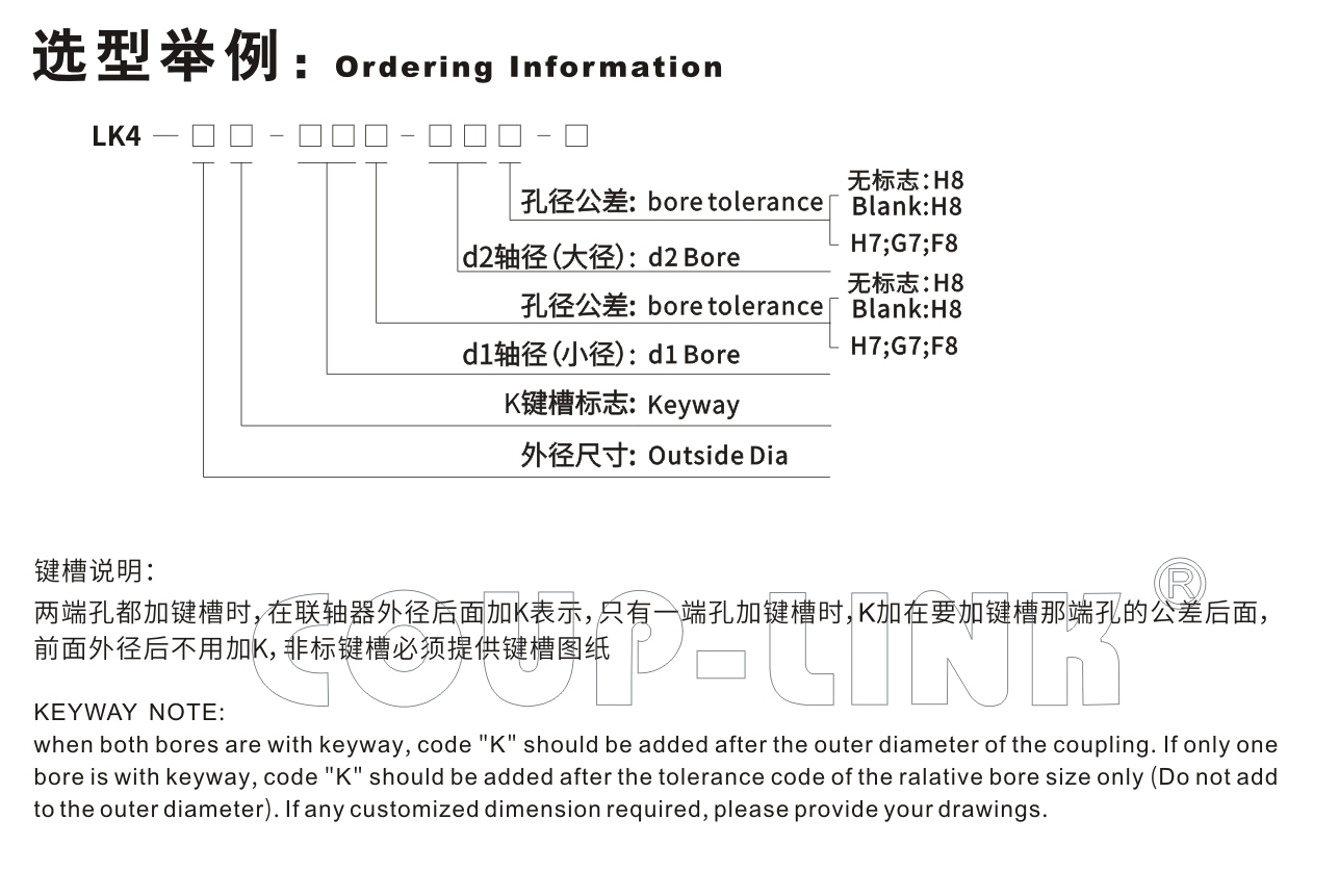 【n95口罩機聯軸器】定位螺絲固定式十字滑塊聯軸器LK4係列-聯軸器k8凯发国际入口