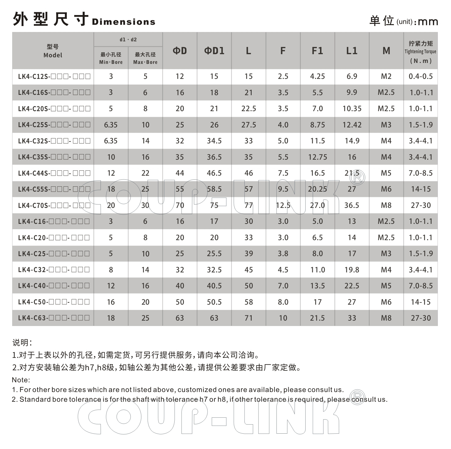 【n95口罩機聯軸器】夾緊螺絲固定式十字滑塊聯軸器LK4係列-聯軸器k8凯发国际入口