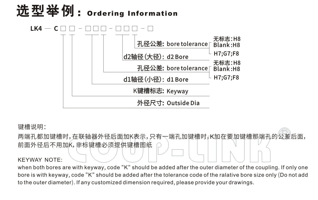 【n95口罩機聯軸器】夾緊螺絲固定式十字滑塊聯軸器LK4係列-聯軸器k8凯发国际入口