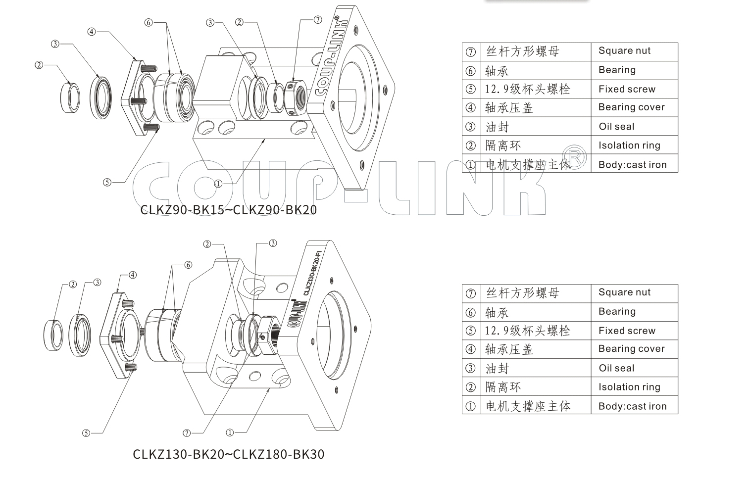 k8凯发国际网站最新版本更新内容支撐座CLKZ-聯軸器k8凯发国际入口