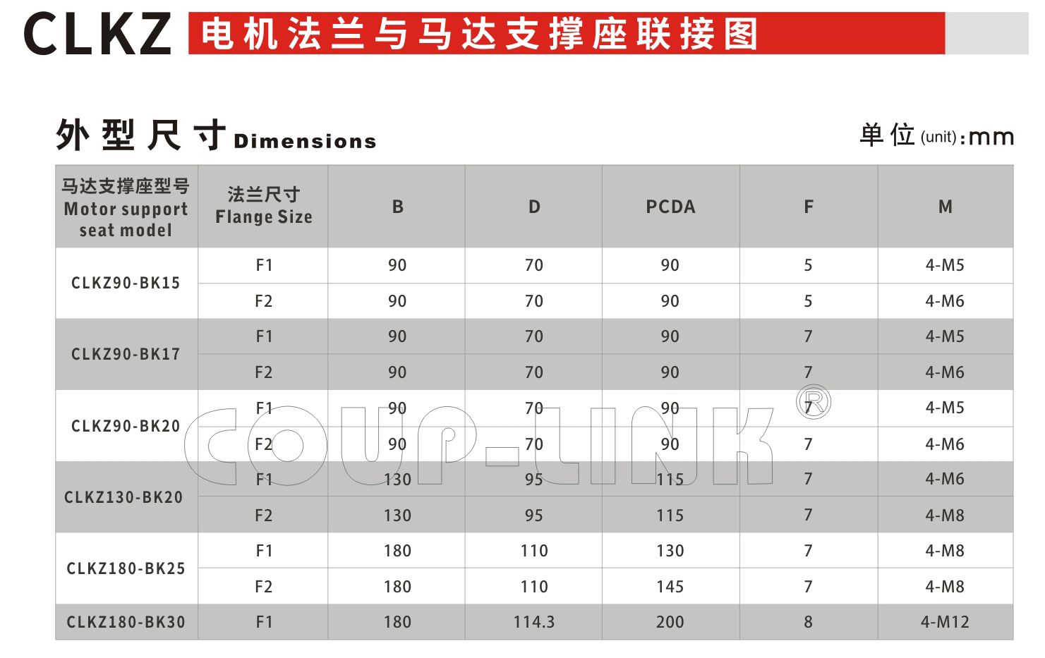 k8凯发国际网站最新版本更新内容支撐座CLKZ-聯軸器k8凯发国际入口