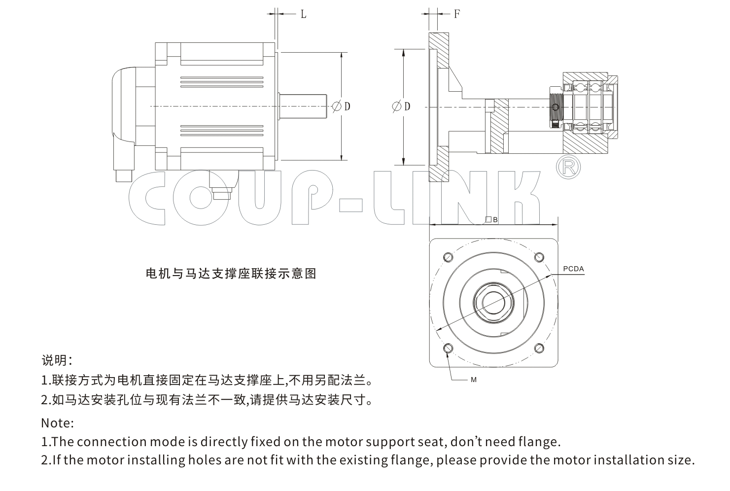 k8凯发国际网站最新版本更新内容支撐座CLKZ-聯軸器k8凯发国际入口