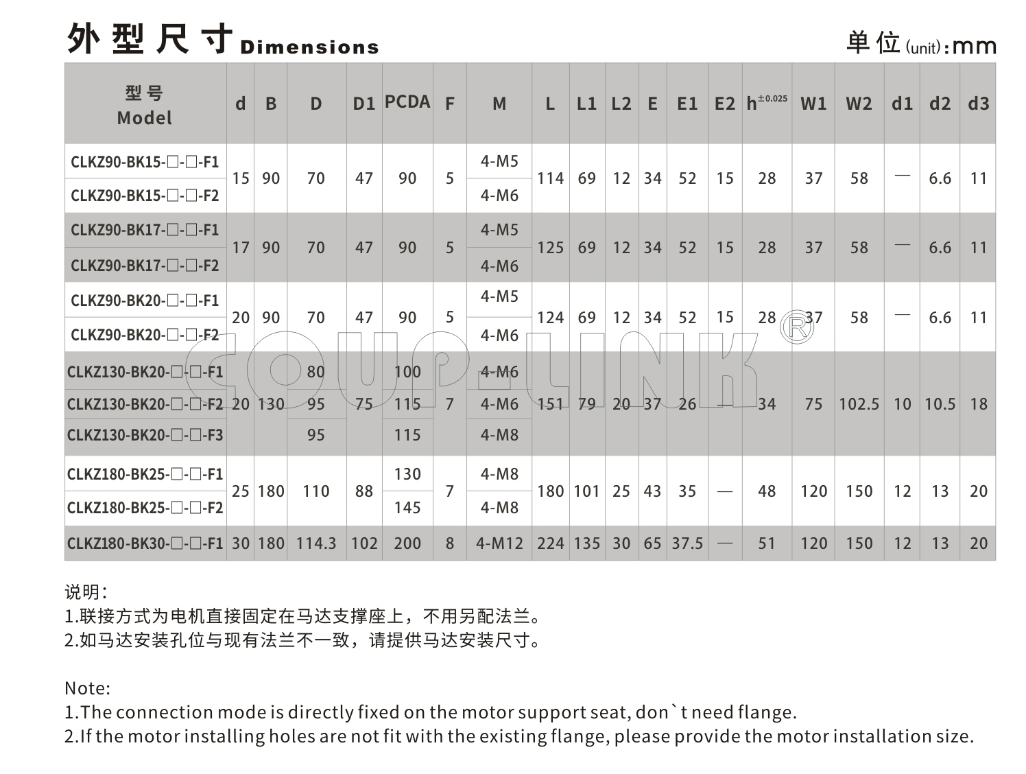 k8凯发国际网站最新版本更新内容支撐座CLKZ-聯軸器k8凯发国际入口