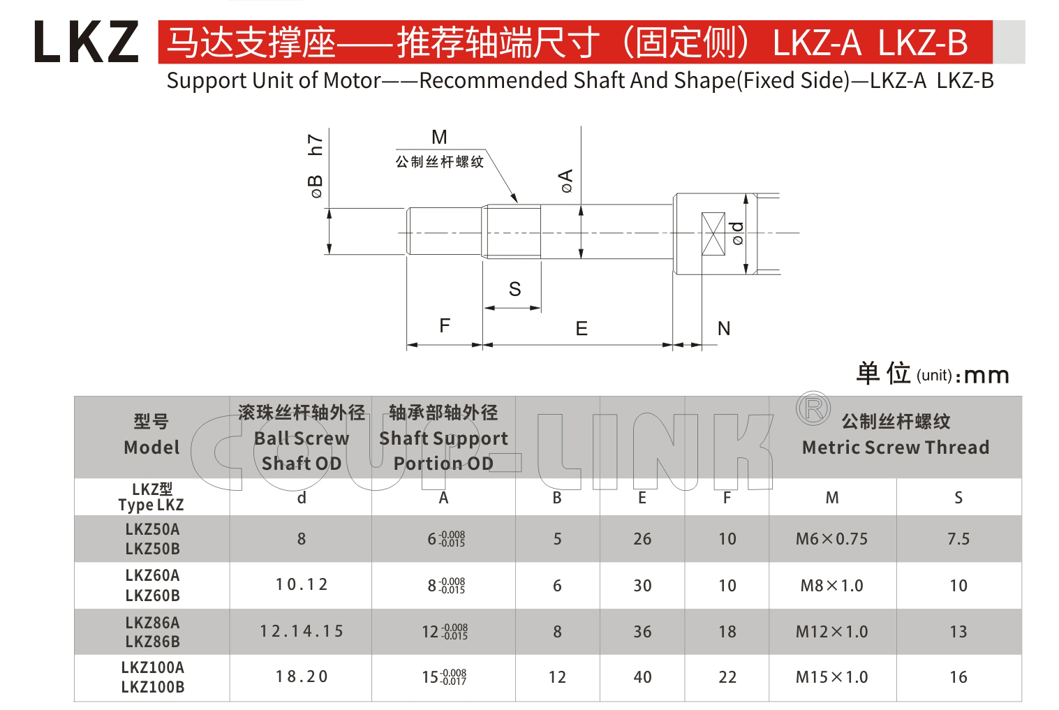 固定側LKZ-B-聯軸器k8凯发国际入口