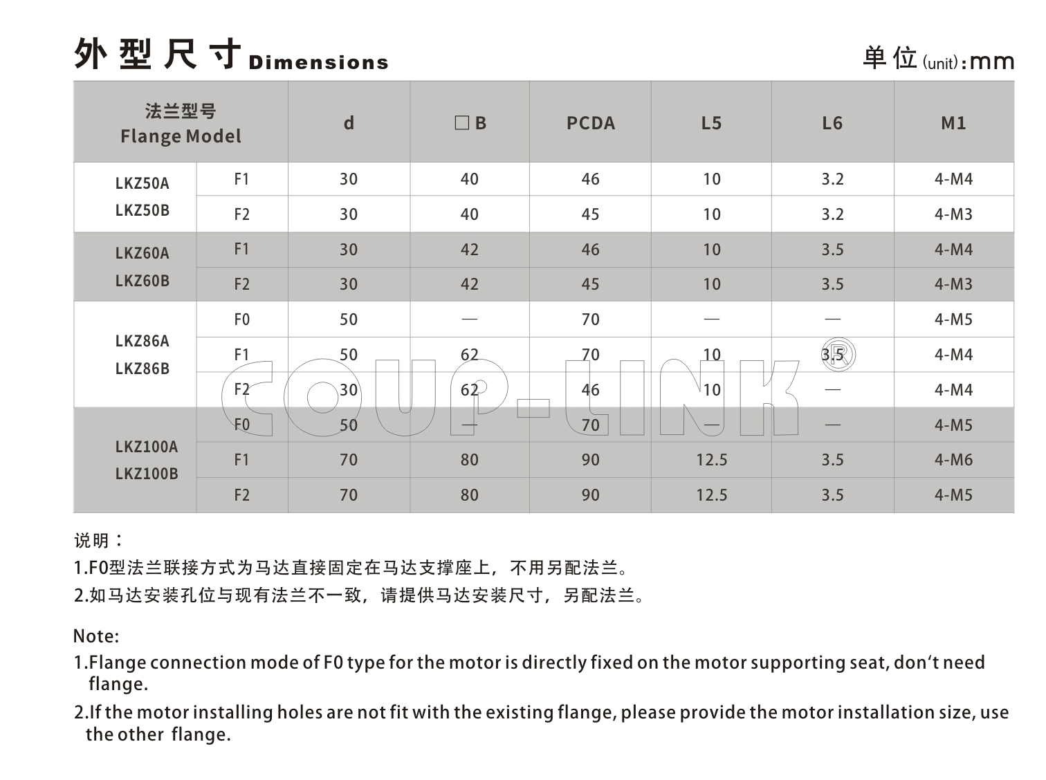 支撐側LKZ-A1-聯軸器k8凯发国际入口