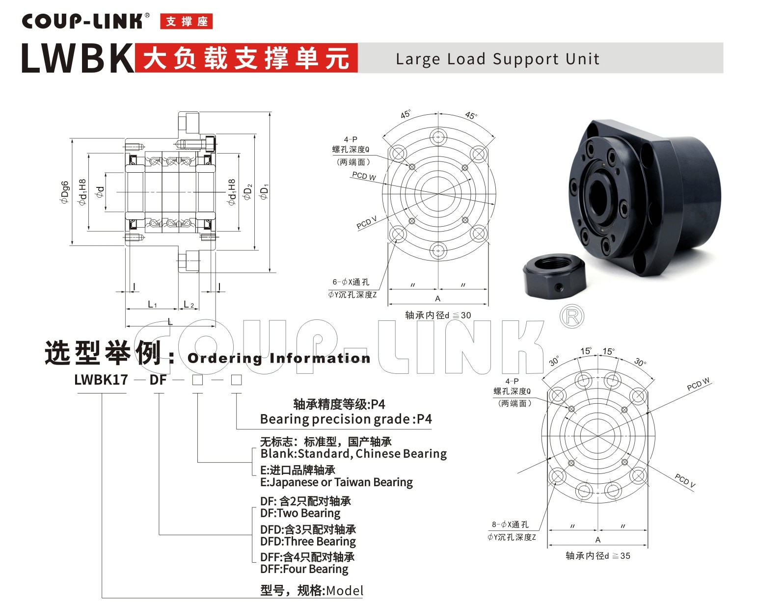 大負載支撐單元LWBK-聯軸器k8凯发国际入口