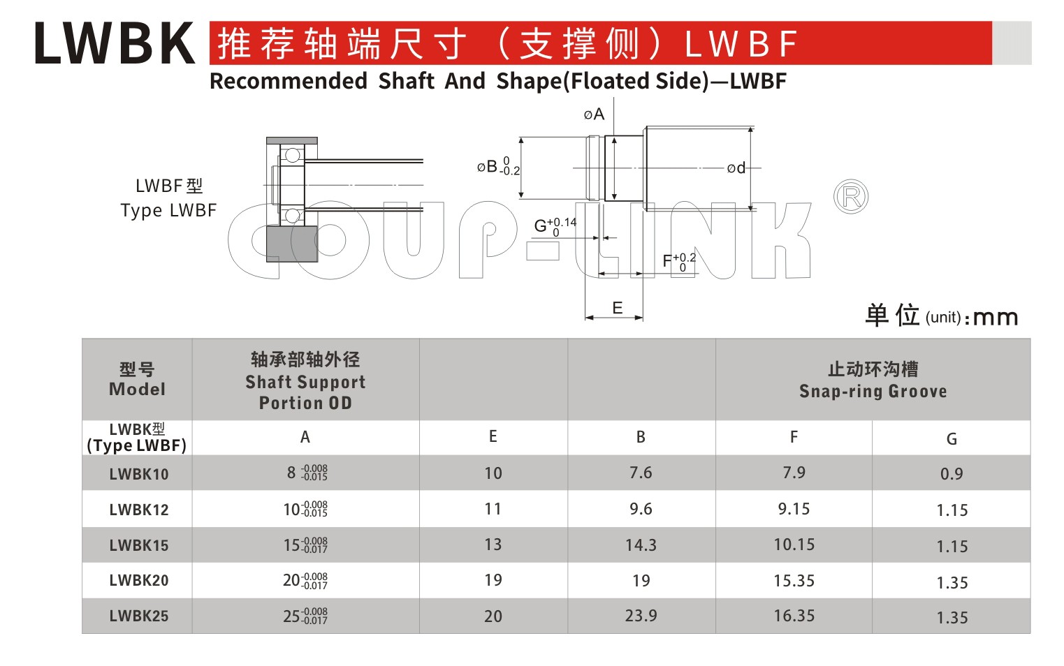 固定側LWBK-聯軸器k8凯发国际入口