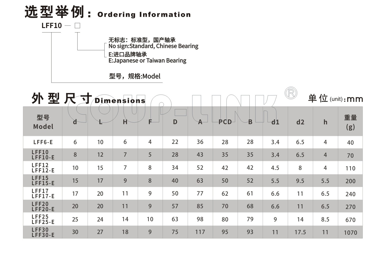 支撐側LFF-聯軸器k8凯发国际入口