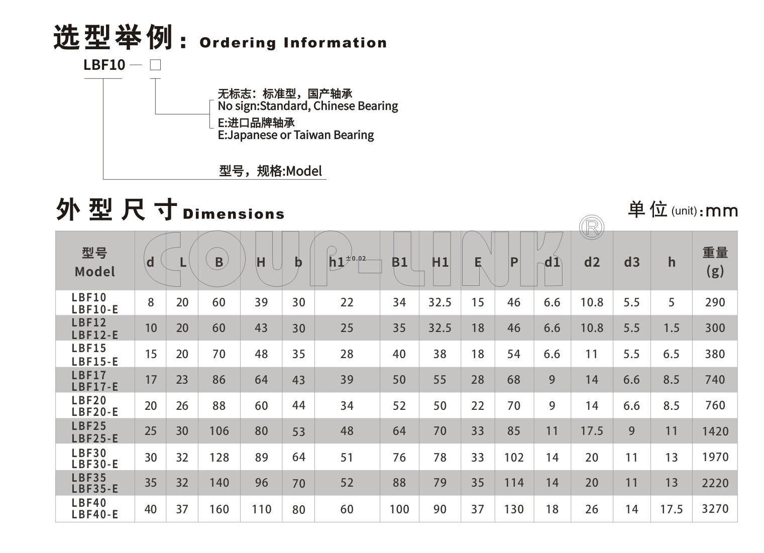 支撐側LBF-聯軸器k8凯发国际入口