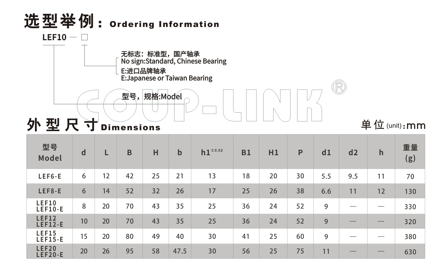 支撐側LEF-聯軸器k8凯发国际入口