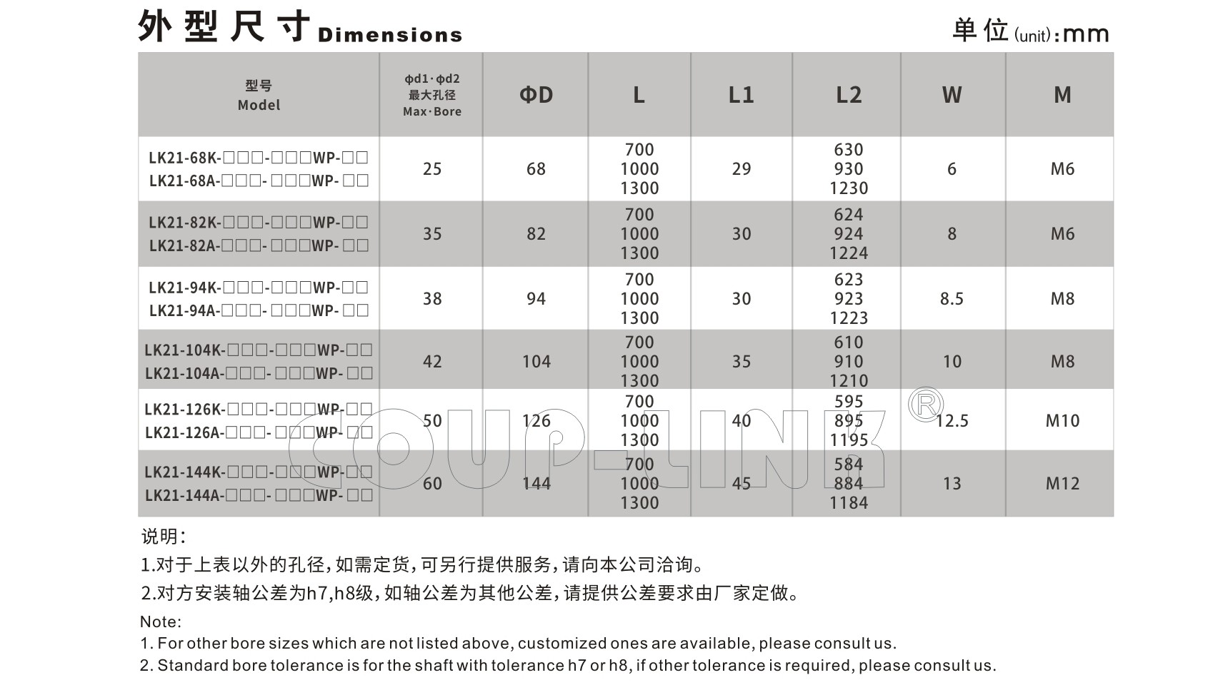 長跨距脹套膜片聯軸器LK21係列-聯軸器k8凯发国际入口