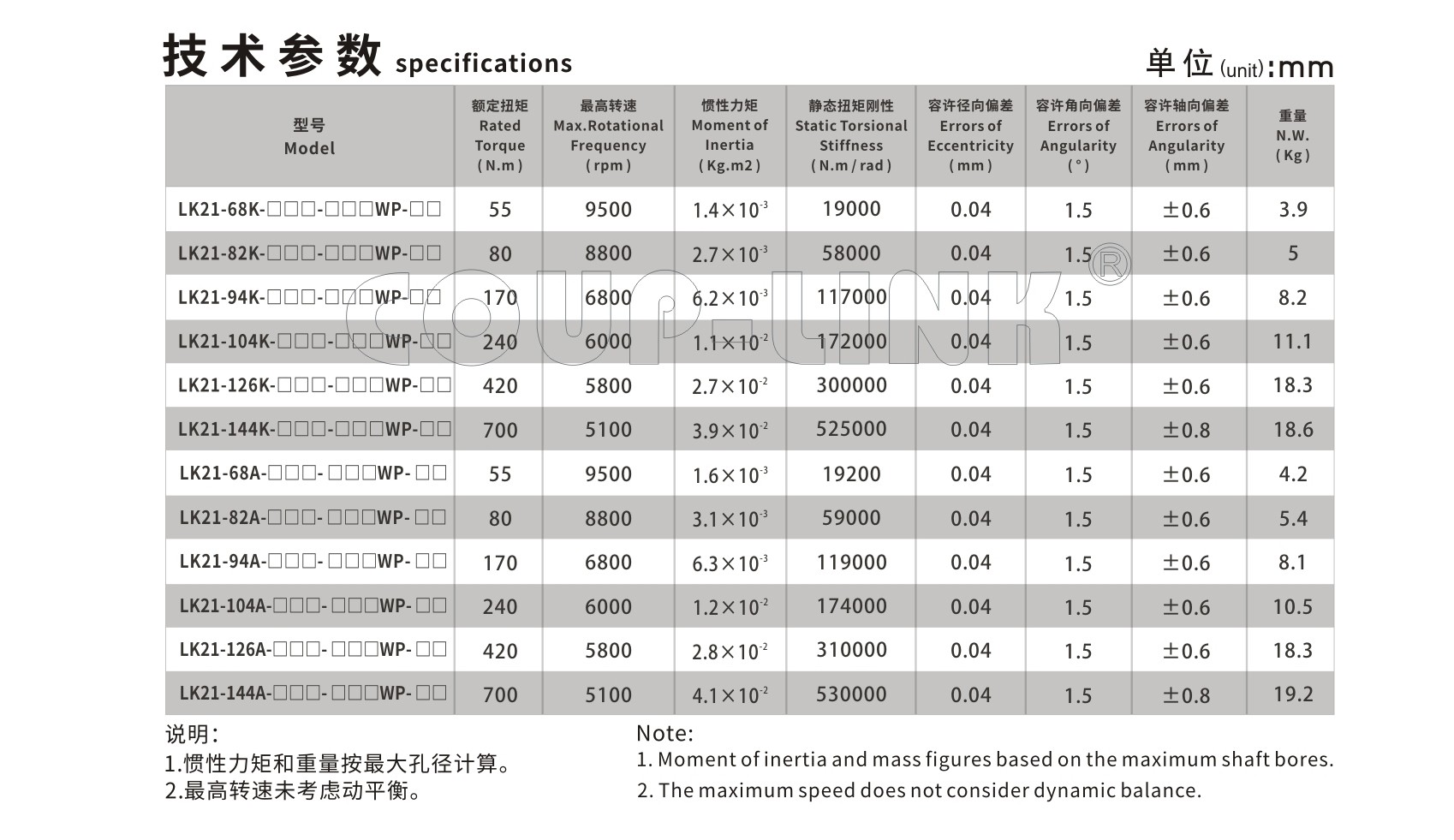 長跨距脹套膜片聯軸器LK21係列-聯軸器k8凯发国际入口