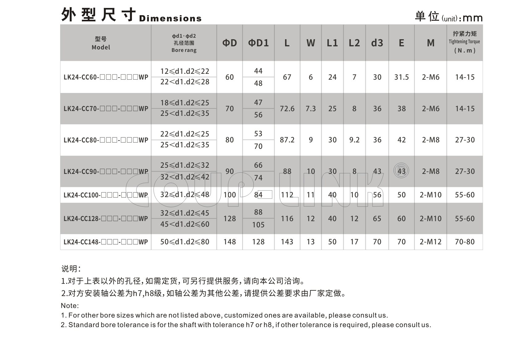 定位螺絲固定螺紋式彈性聯軸器LK1係列-聯軸器k8凯发国际入口