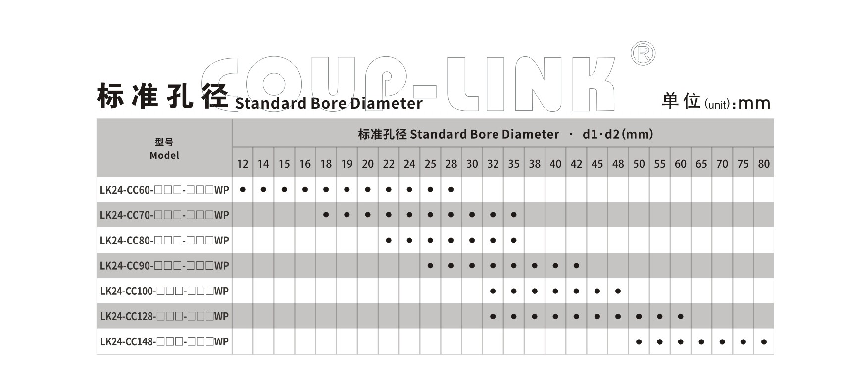 定位螺絲固定螺紋式彈性聯軸器LK1係列-聯軸器k8凯发国际入口