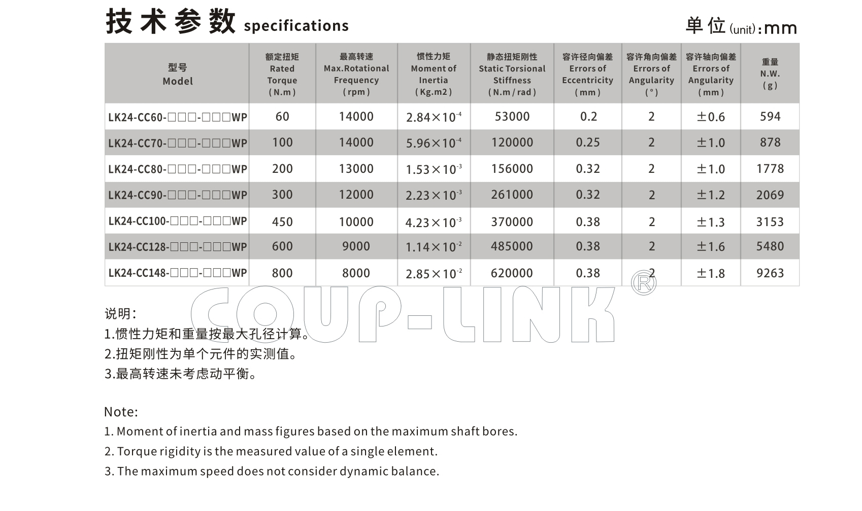 定位螺絲固定螺紋式彈性聯軸器LK1係列-聯軸器k8凯发国际入口